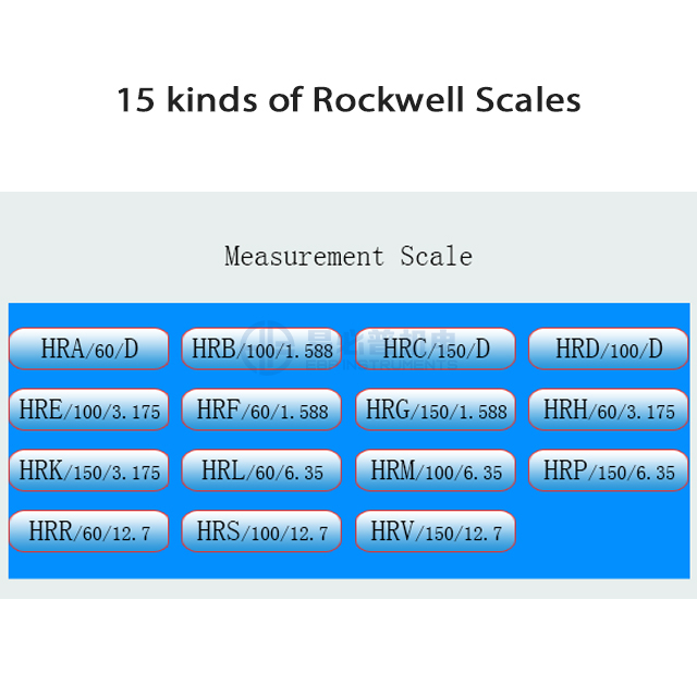 آلة اختبار صلابة روكويل الرقمية الأوتوماتيكية R-150AT